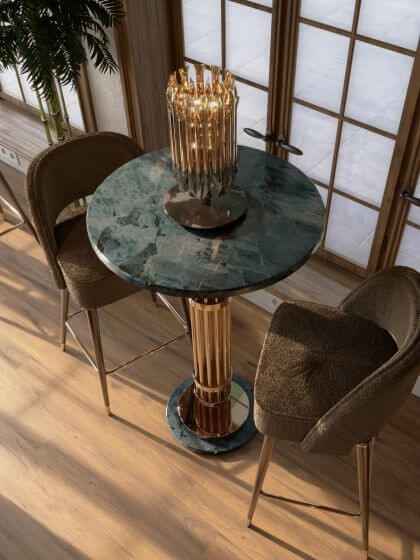 Utilize para ver mais