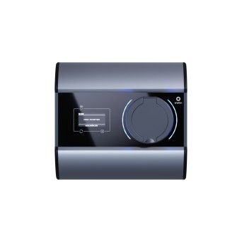Charger Wallbox